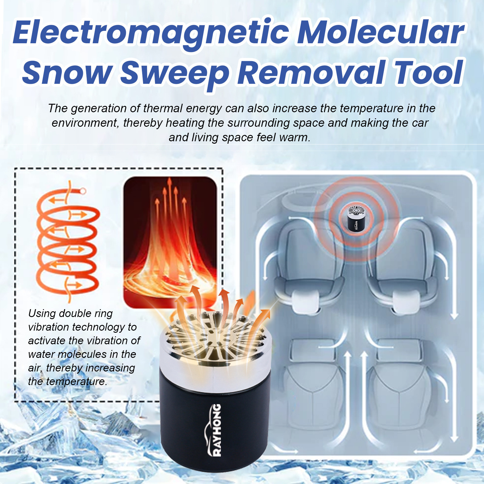 Αποχιονιστικό Αυτοκινήτου, Εργαλείο Τήξης και Αποθάμβωσης Χιονιού για το Παρμπρίζ Αυτοκινήτου, Γρήγορη και Βολική Θερμάστρα Αποπάγωσης_voghion.com