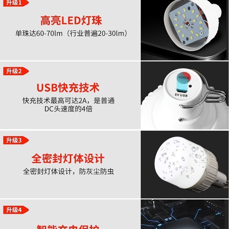 屋台ナイトマーケットライトライブブロードキャスト屋台照明超高輝度電球クリップサポートフレーム屋外 LED 緊急充電照明|undefined