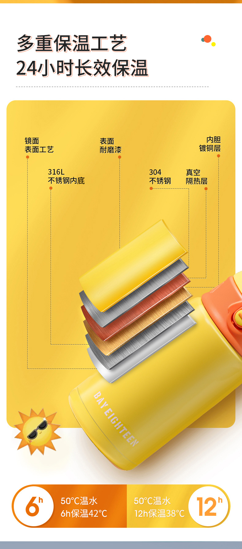 第二款保温杯_06