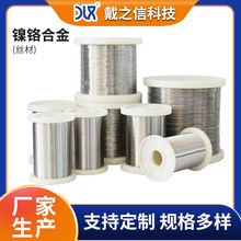 SҶtϽAz 늟Ͻ 늟Ԫzlzӹ