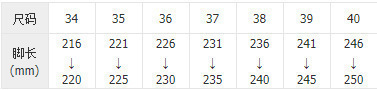 O1CN01tMSull1Y1ah7wuxBD_!!2044
