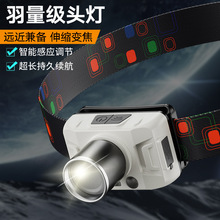 ����LEDҹី����ȸБ��^��USB��� ���������ҹ���^��cob�t���