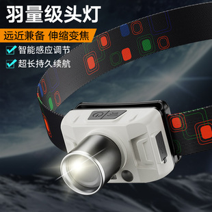 ����LEDҹី����ȸБ��^��USB��� ���������ҹ���^��cob�t���