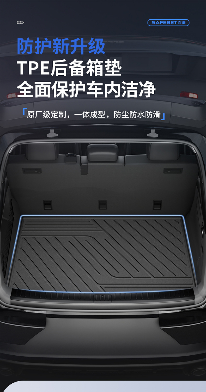 2026 New Porsche Macan, Cayenne, Panamera Special TPE Trunk Mat