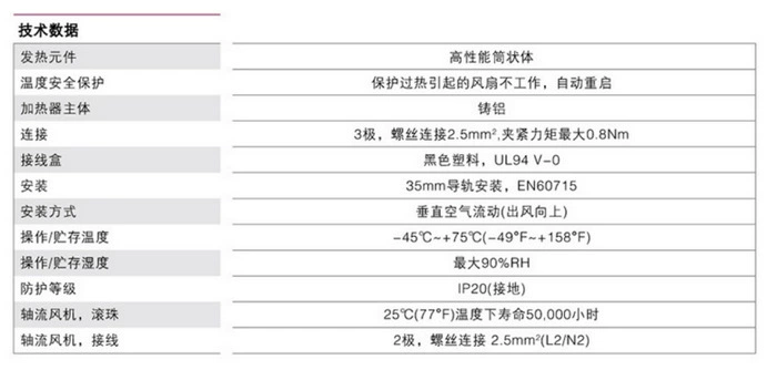 Shanghai Leippe high -performance fan JRQF100ba/150bA/200bA/300bA cast aluminum