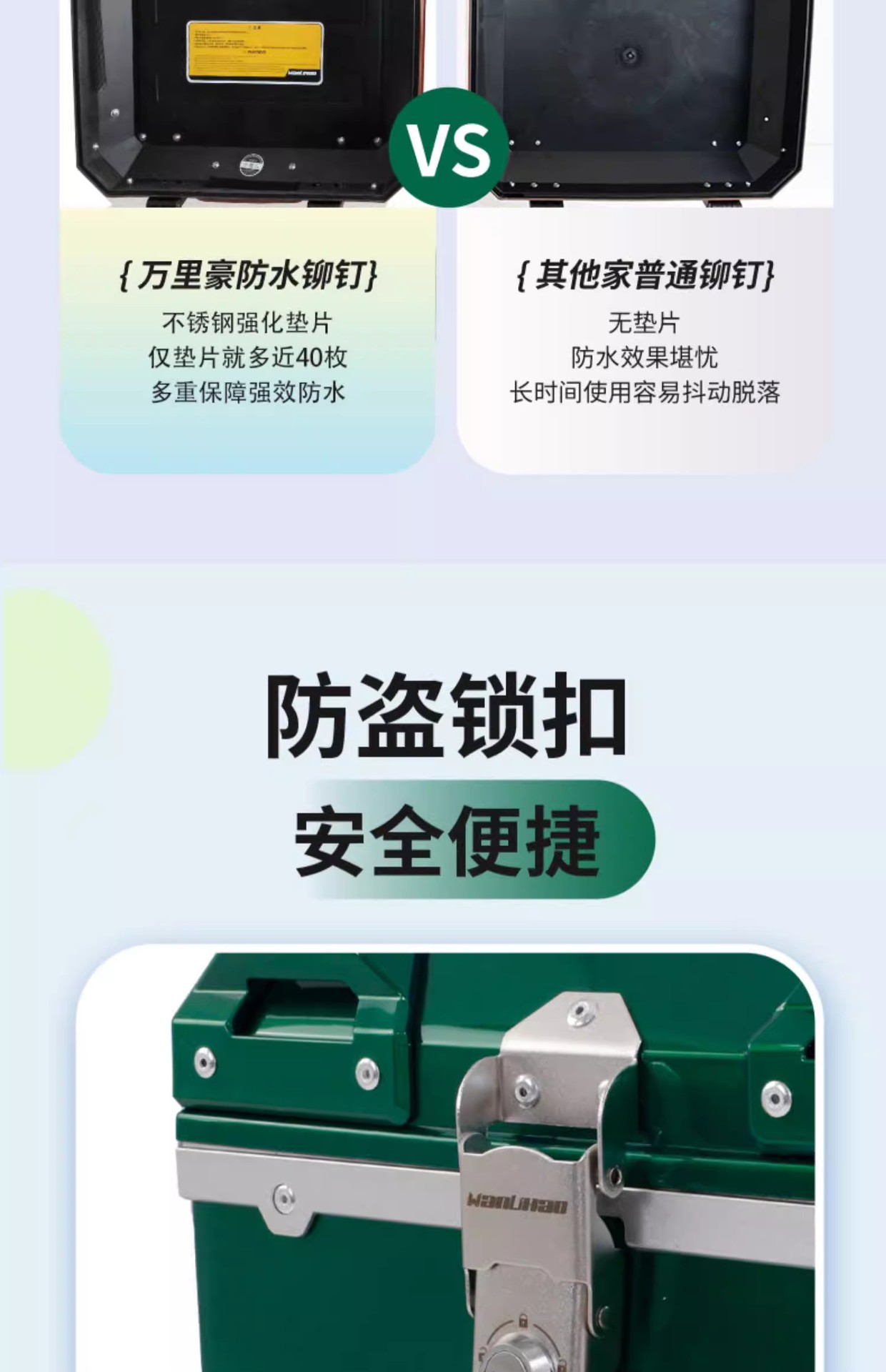 Wanlihao Is Suitable for Suzuki Us125T Motorcycle Rear Trunk, Large-Capacity Non-Aluminum Alloy Electric Vehicle Trunk
