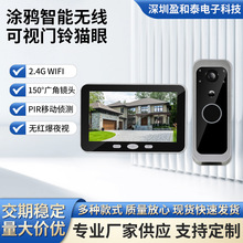 �T�fTuya���ܟo��WiFi�����ҕ�T�؈��3���f����z���^��5����Ļ