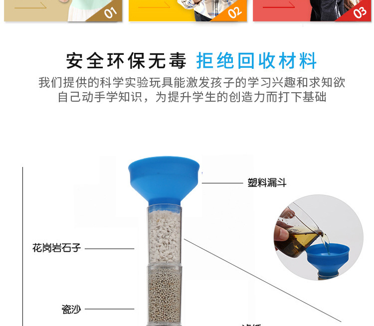 复制_科技小制作净水系统自制净水器模型 di.jpg
