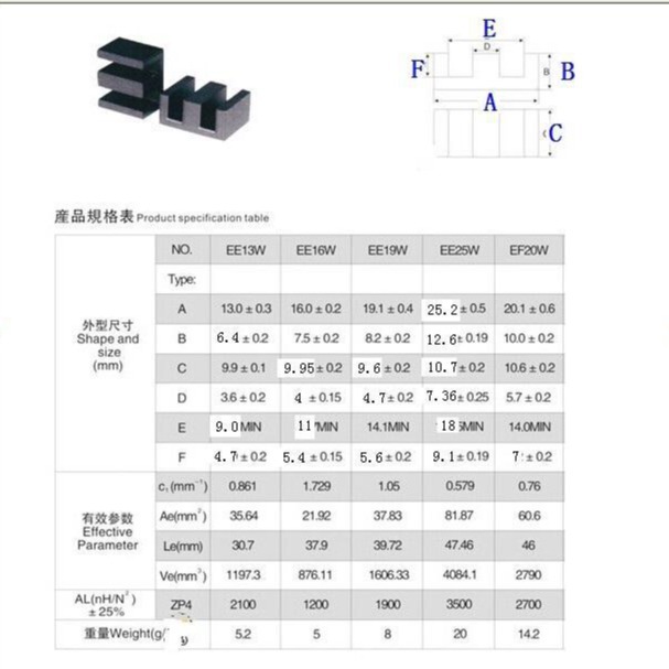 EE16-7加宽变压器磁芯EE16-7加宽磁电源磁芯ferrite core变压器磁