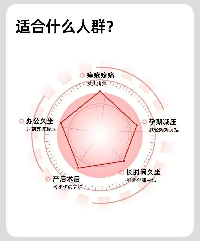 Cross-Border Cushion Office Sedentary Artifact Chair Cushion Memory Foam Chair Cushion Car Seat Cushion Butt Cushion Waist Protector Buttocks