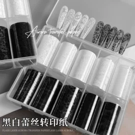 美甲饰品;美甲贴;其他美甲产品