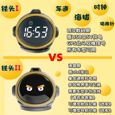 Vehicle HUD – Car Head-Up Display Hud Multifunctional