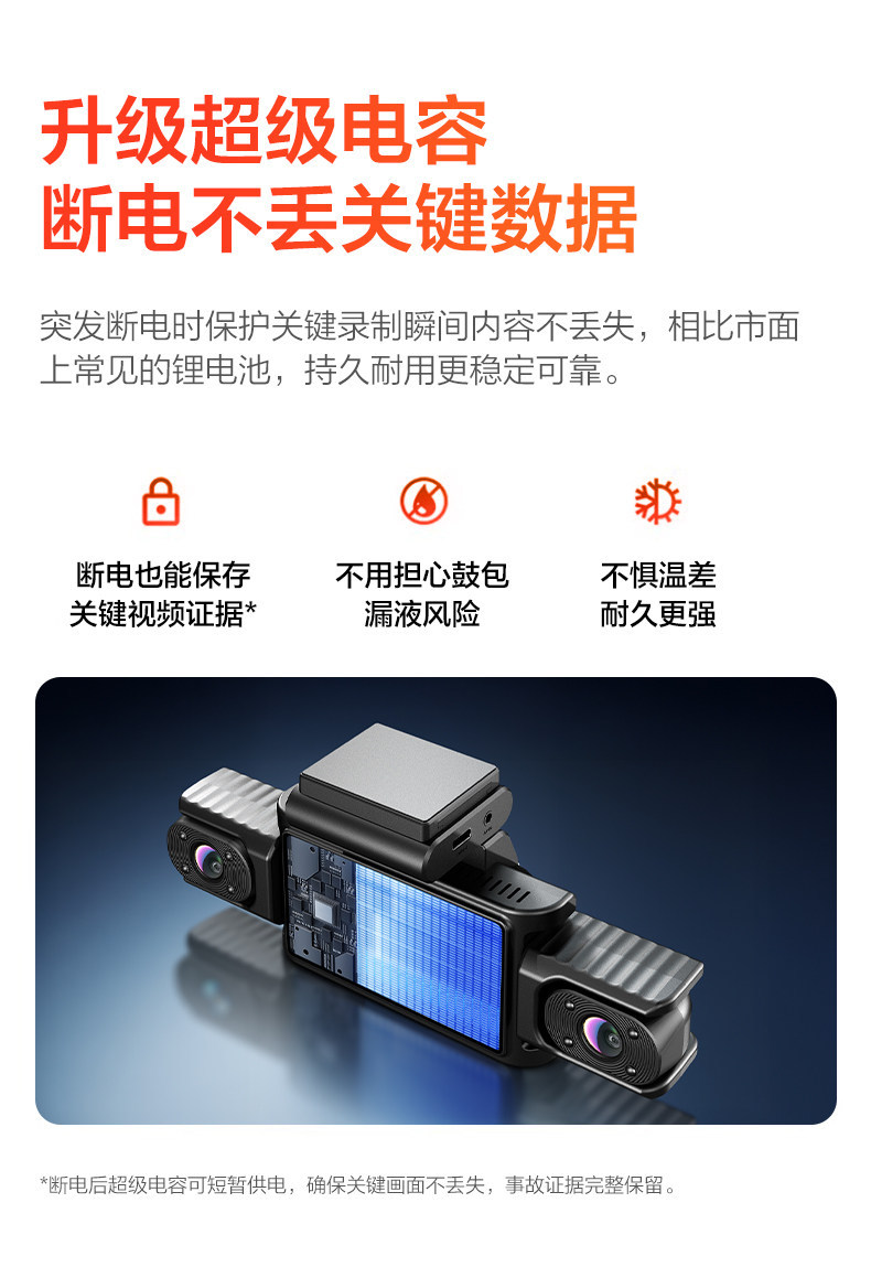 Patriot Car-Mounted 360-Degree Panoramic Sentinel Dash Cam Hd Four-Camera 2026 New Model Parking Monitoring