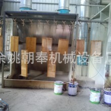 �����Զ�Ϳװ�����ˮ���豸��������ܽ��ְ��������豸