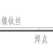 �⁽z���C���P䓺��ӏͺό��z����һ���Ԍ��z�ͺ��������z����