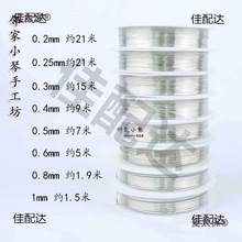 �p���~�z���~�zdiy���������ֹ���ˇƷ�@����������ͽ���̫��