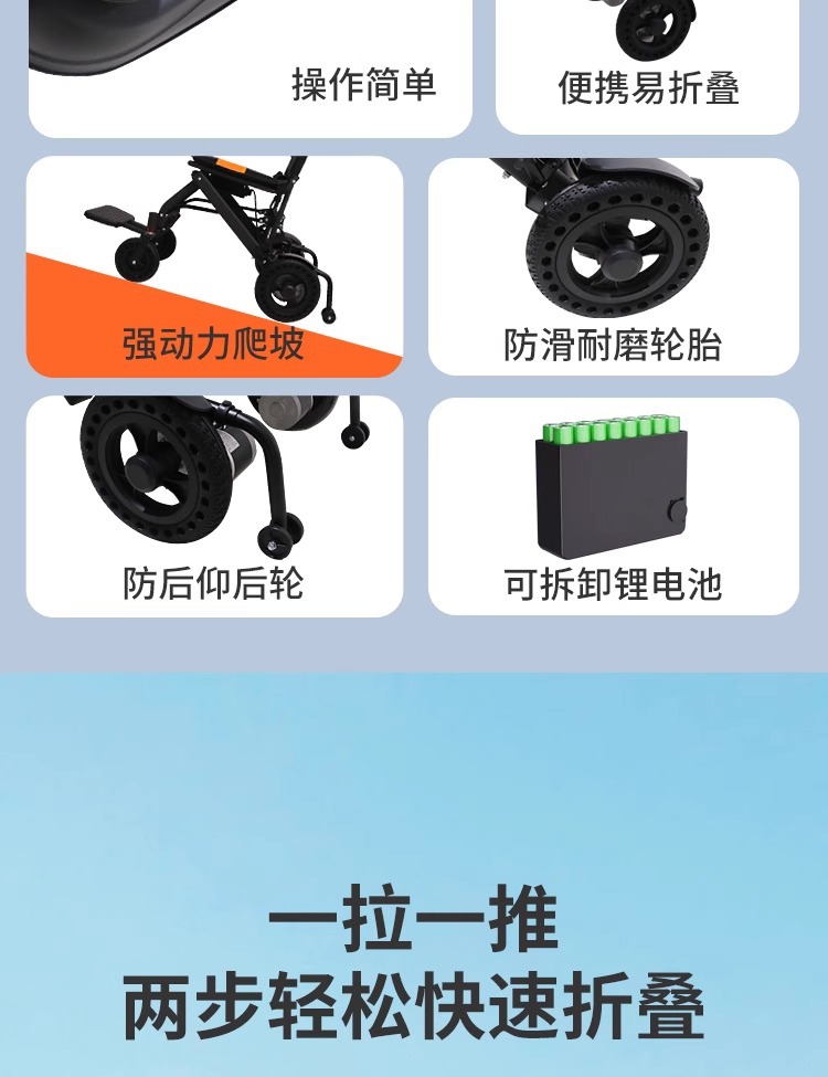 Electric Wheelchair, Foldable, Lightweight, Intelligent, Fully Automatic, Multi-Functional Vehicle, Four-Wheel Special for the Elderly, Disabled and Elderly