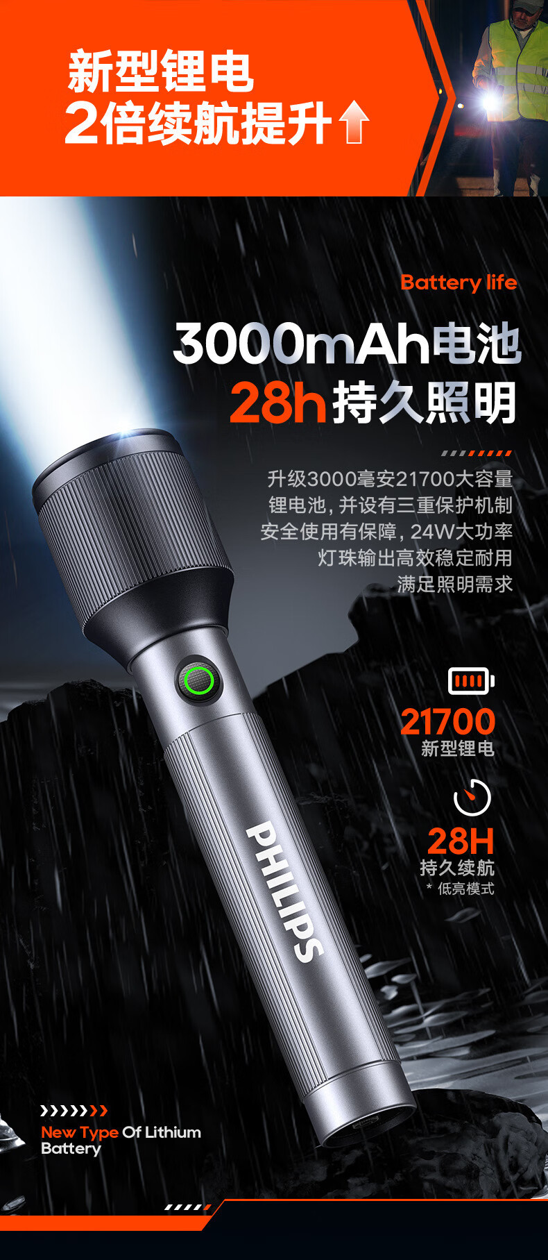 Philips Flashlight Strong Light Zoom SFL2143 Rechargeable Outdoor Camping Adventure Lighting Emergency Light