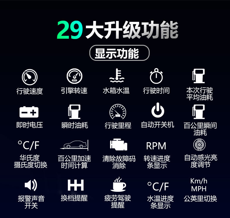 High-Definition Smart Hud Head-Up Display D5000 Car Universal Obd Data High-Definition Reflective Car Display