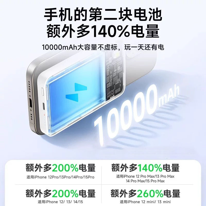 2025新款MagSaf超薄无线磁吸充电宝适用iPhone16移动电源大容量|undefined