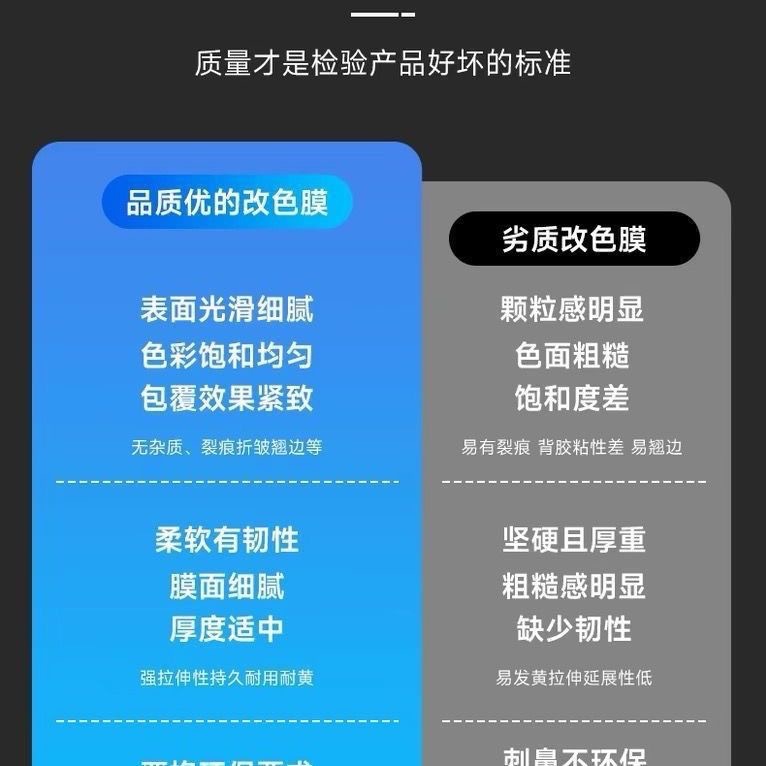 Foreign Trade Exclusive Color-Changing Film Crystal Series Full Body Car Wrap Film, Modified Car Interior Center Console Pet Protective Sticker