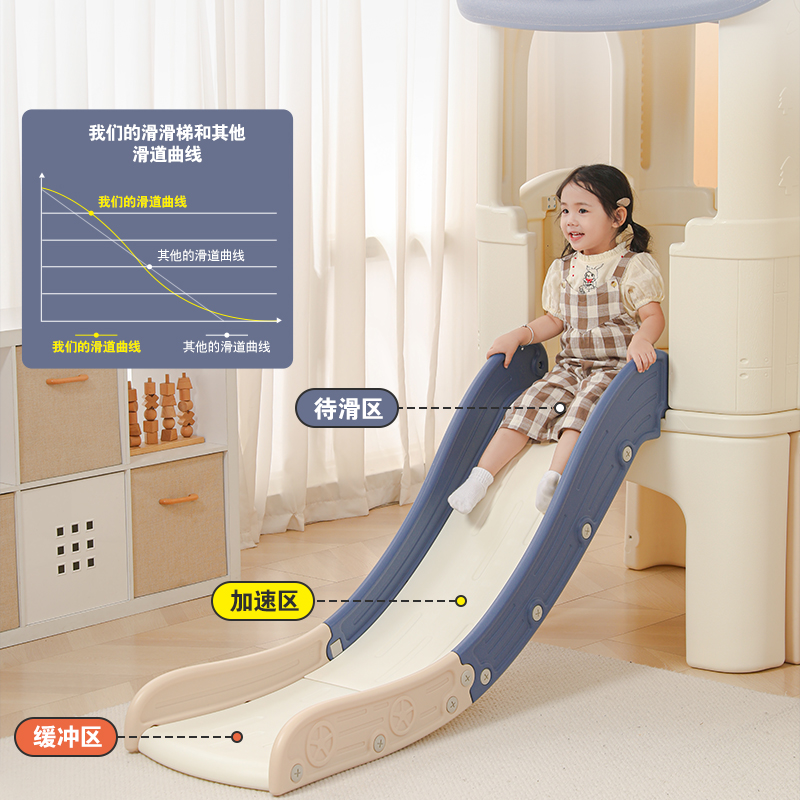 Baby interior y exterior diapositivas diapositivas juguetes infantiles diapositivas columnas pequeño prodigio patio de juegos multifuncional