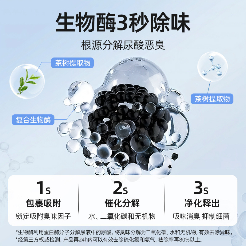 国境を越えた売れ筋ペット消臭剤、消臭スプレー、床用消毒水、抗菌洗浄、消臭猫犬用品|undefined