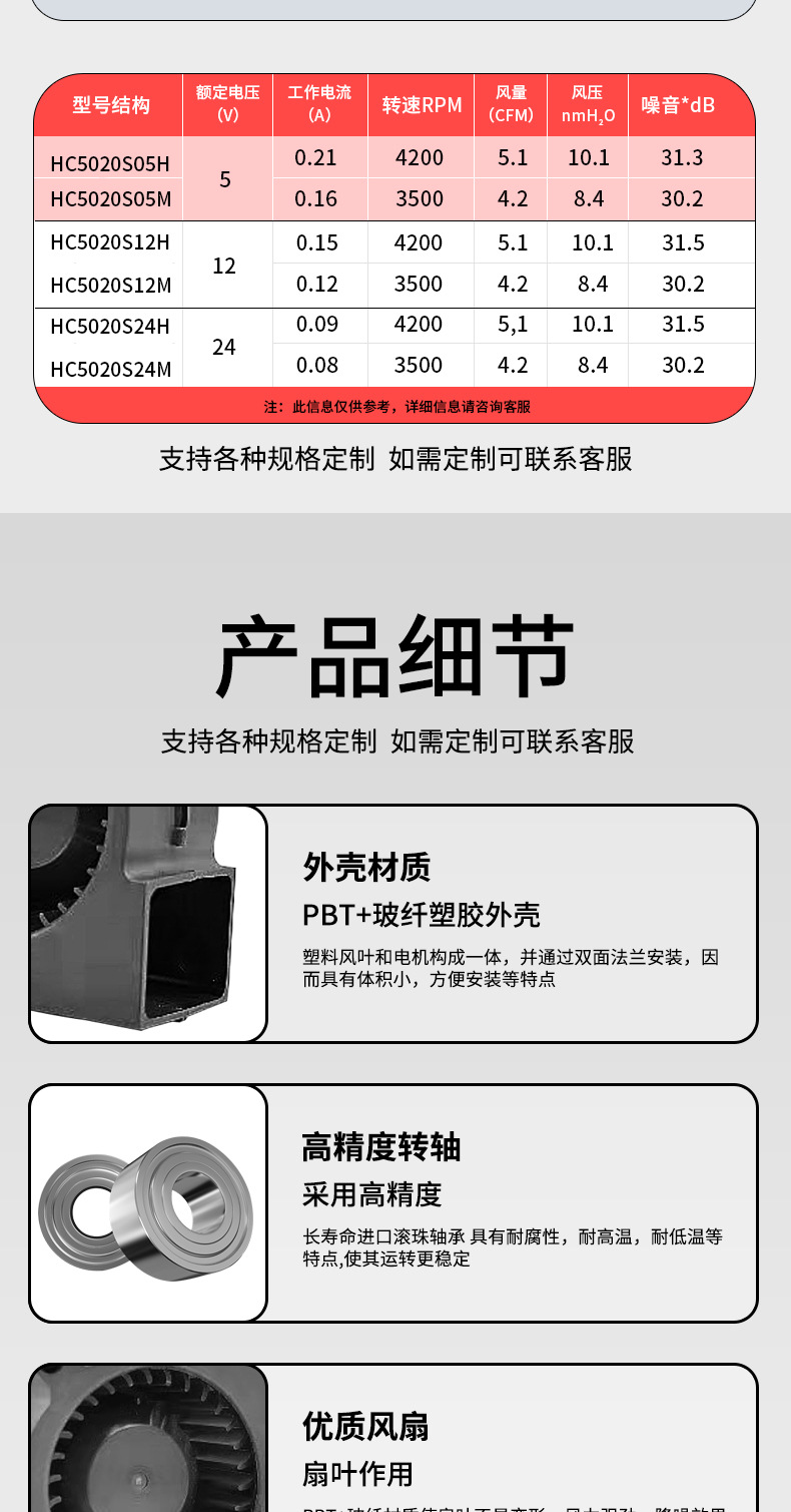 DC5020双滚珠鼓风机