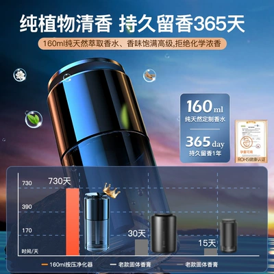 perfume large capacity, Car Perfume Aromatherapy