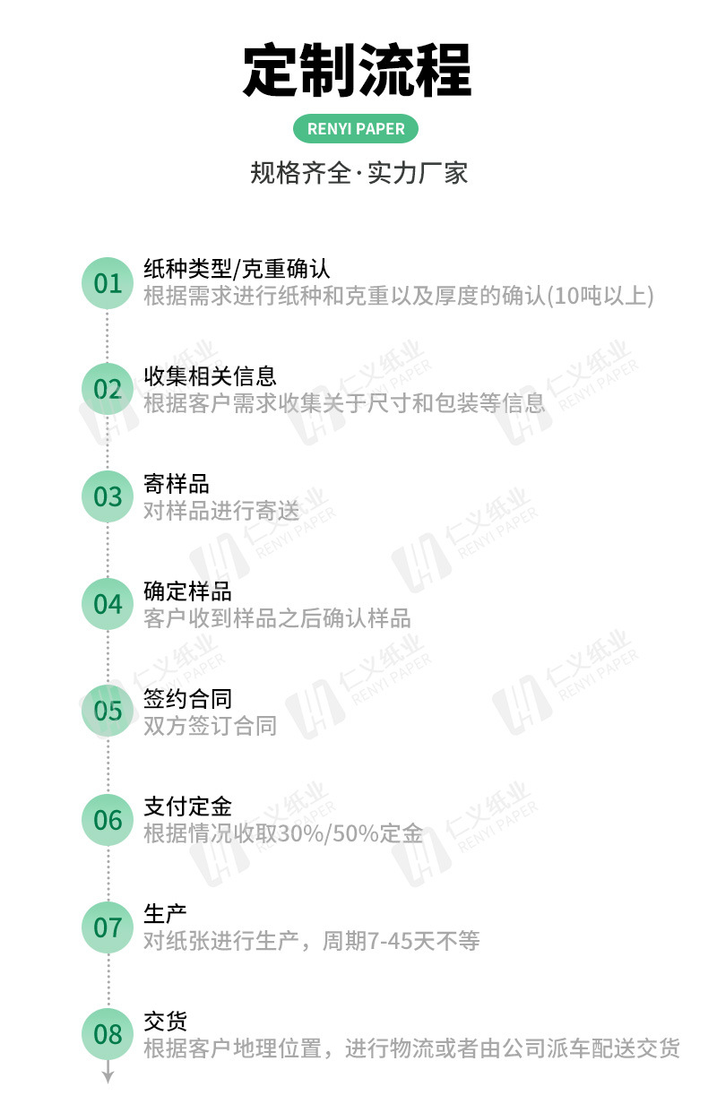 A级-FSC纸-找工厂详情页_08