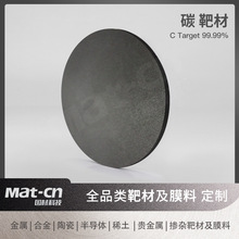 ߼̼вʯī ̼ReDLC̼ĤϽWԪ̼ϵĤT