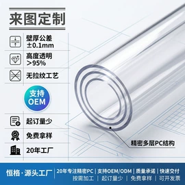 PC管;其他塑料棒;PMMA管