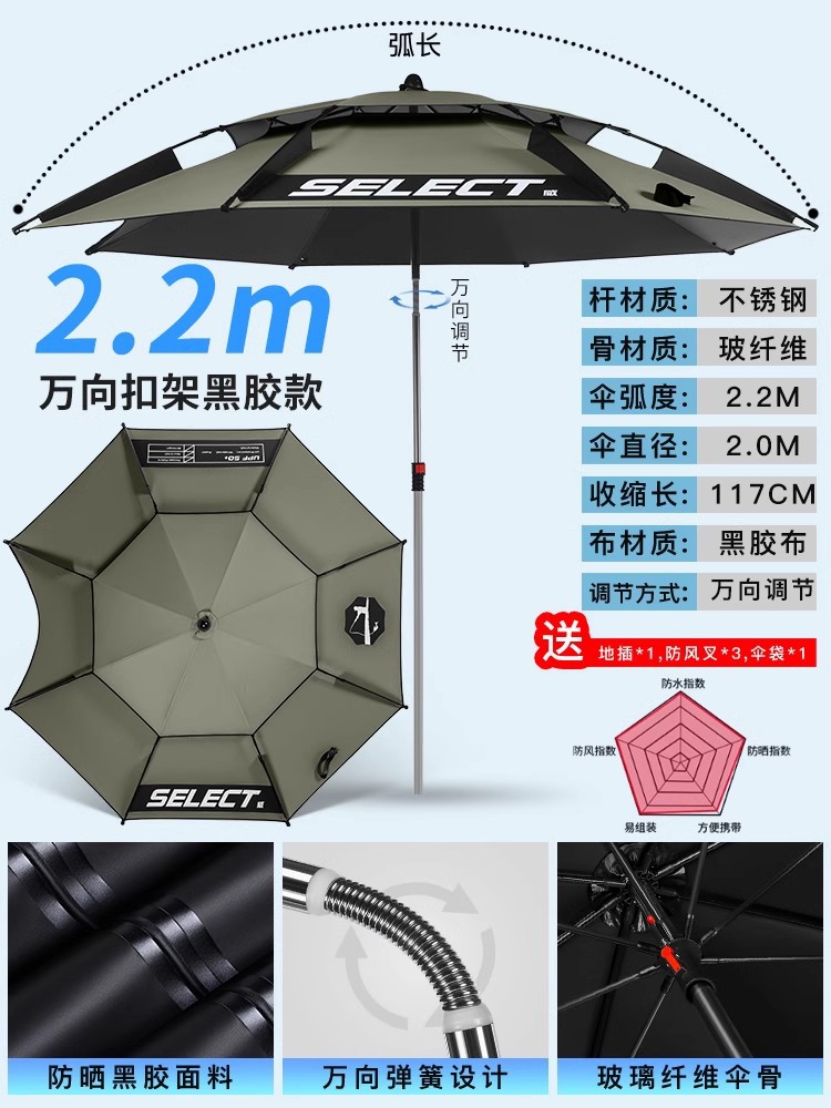 [glue-coated rainproof reinforced double-layer buckle rack universal] stainless steel 2.2m vinyl-military green