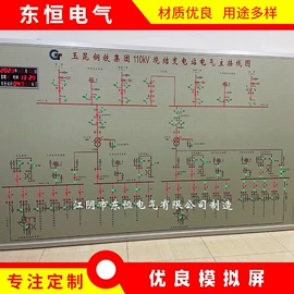 其他工控系统;其他电工电器;自动化控制