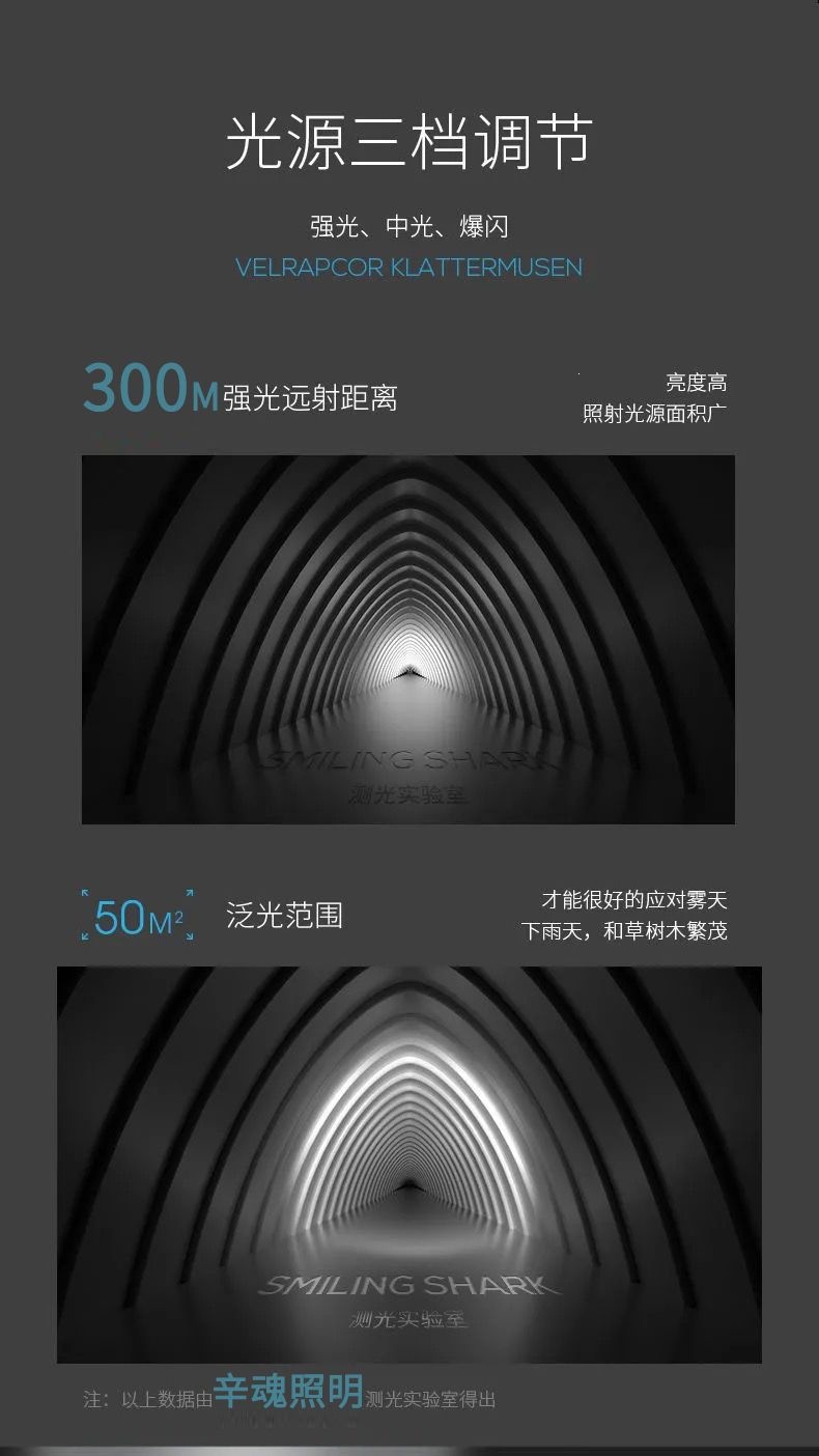 Special Forces LED High-Brightness Flashlight, Ultra-Bright, Long-Range, Rechargeable, Multi-Function, for Home, Outdoor, Emergency, and Camping