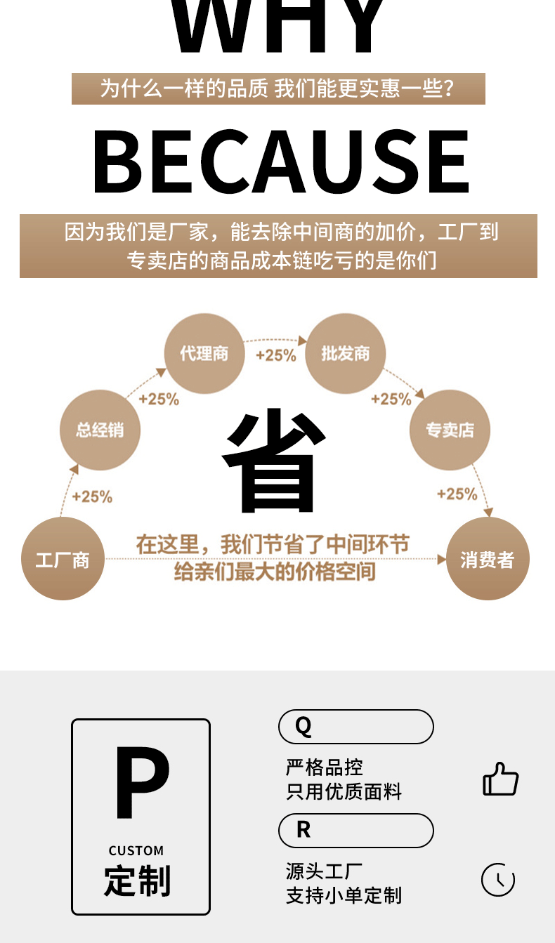 O1CN01AnhE2S1GVDMcBq0JF_!!2207945680627-1-cib.gif?__r__=1737606266872