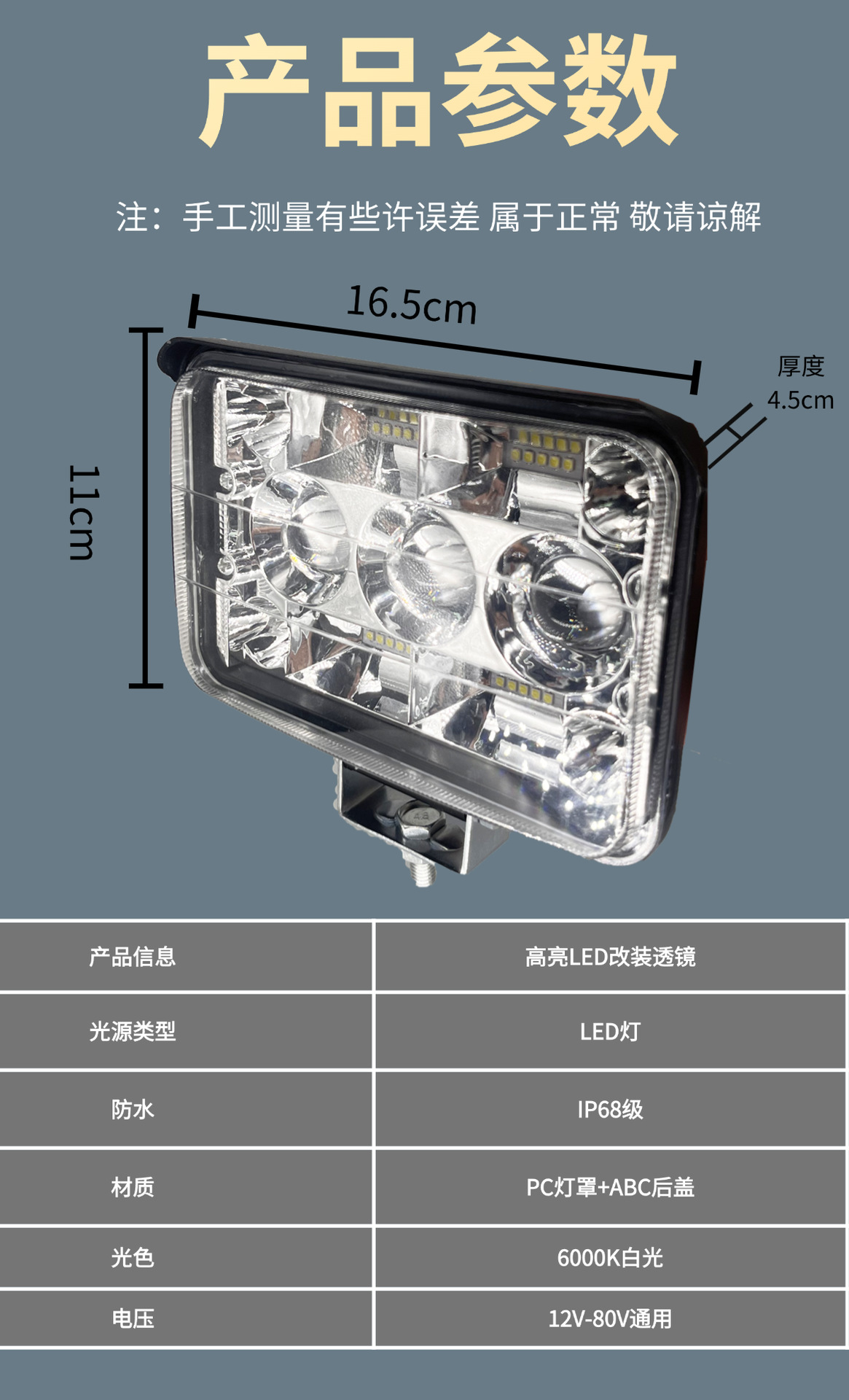 Super Bright Strong Light 12V-80V 3-Inch 4-Inch 5inch 7inch Square Lamp Model Modified Universal Car Led Headlight Spotlight