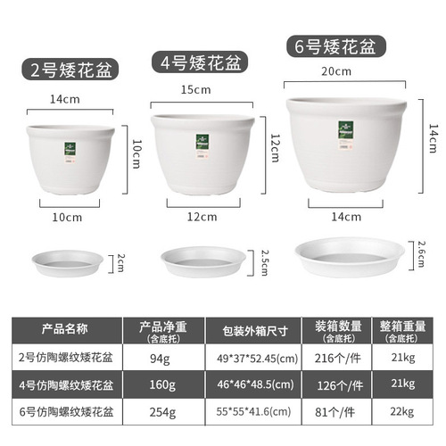 Flower pot plastic resin round thickened imitation ceramic succulent flower pot potted green radish balcony vegetable growing home indoor simple