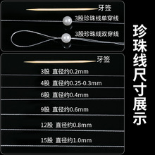 �����錣�þ��ֹ�������朵Ŀ��^���������С�״��龀�K��