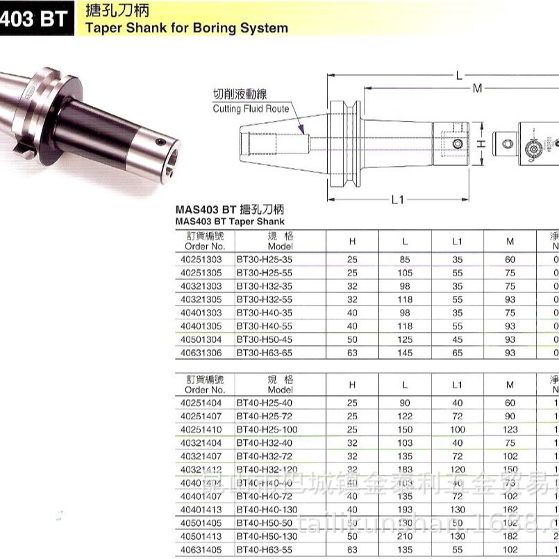 ̨¸BR1612-42 BR1614-50 BR1616-60 M5µ