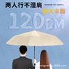 Automatic umbrella, sun protection cream solar-powered, UF-protection, wholesale