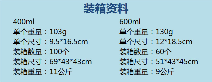 企业微信截图_16734378022000