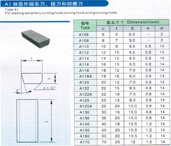 株洲焊接刀头制造外圆车刀 镗孔刀 切槽刀等YT15 YT5YG8A120 A125