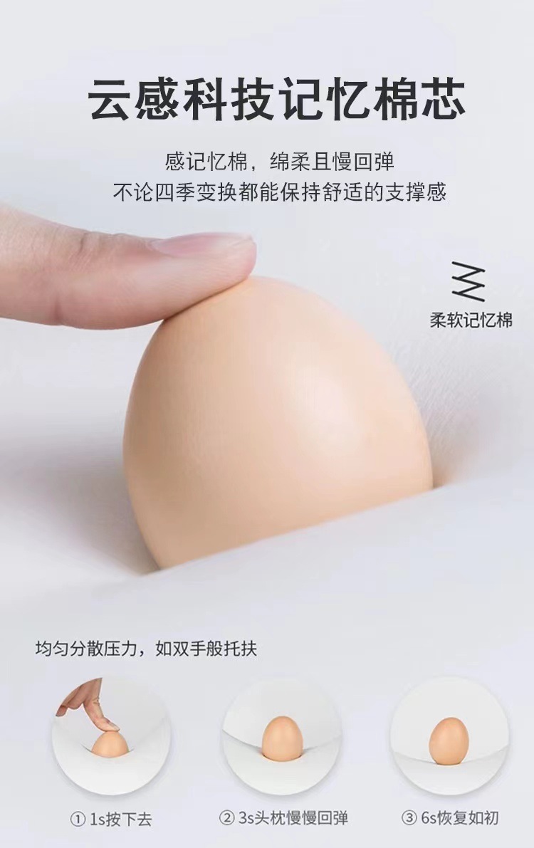 New Car Headrest and Lumbar Support Memory Foam Cushion, Waist Support Pillow, Lumbar Support, Car Neck Pillow and Lumbar Support Set