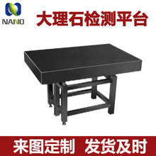 ʯƽ̨߾Ȝyzyƽ廨ʯ̨00߾șzy