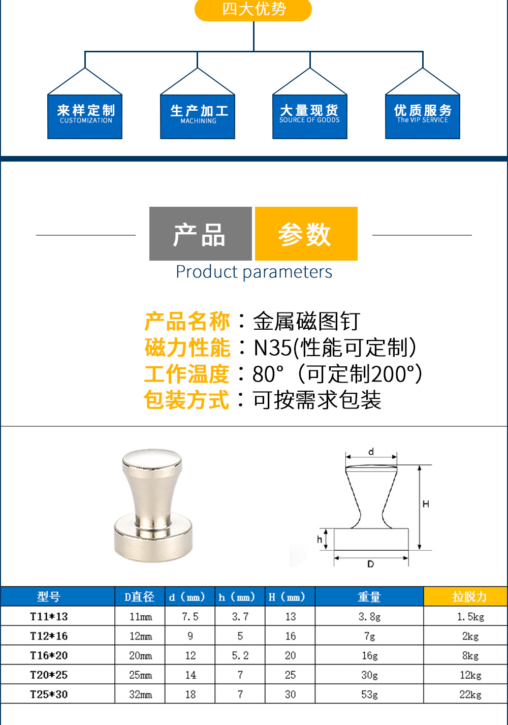 图钉详情页1000_02