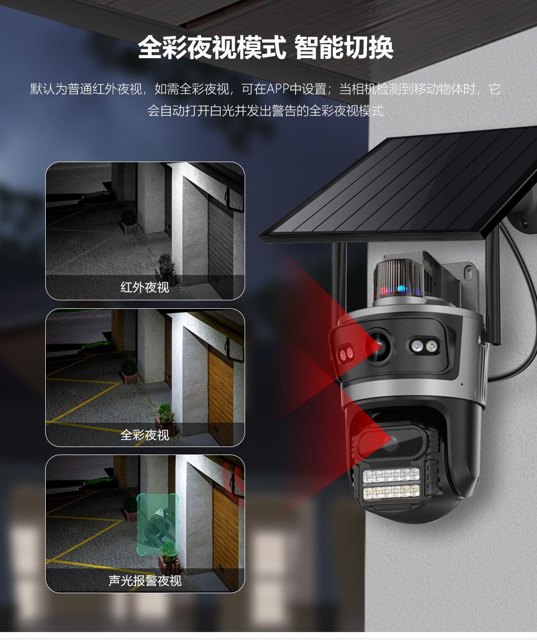 Waterproof solar monitor, 4-megapixel high-definition mobile phone remote intercom, dual-eye AOV all-day recording, 4G camera undefined