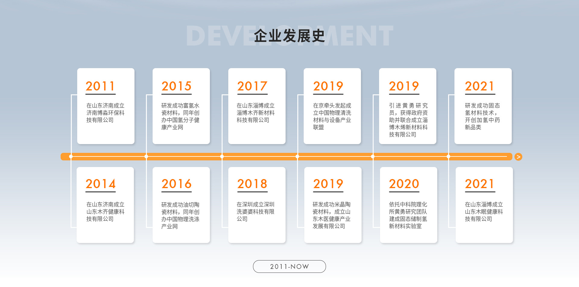 木齐阿里2022_02_02