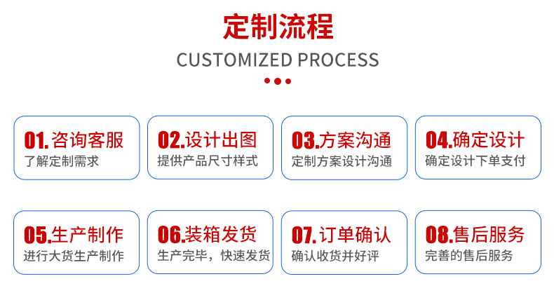 導熱硅膠墊片鋰電池散熱片藍色腳墊散熱硅膠墊片自粘耐高溫墊片
