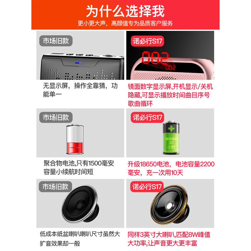 Nobixing S17 Little Bee アンプ教師指導ツアーガイドショッピングモール腰掛けポータブル販売スピーカープレーヤー|undefined